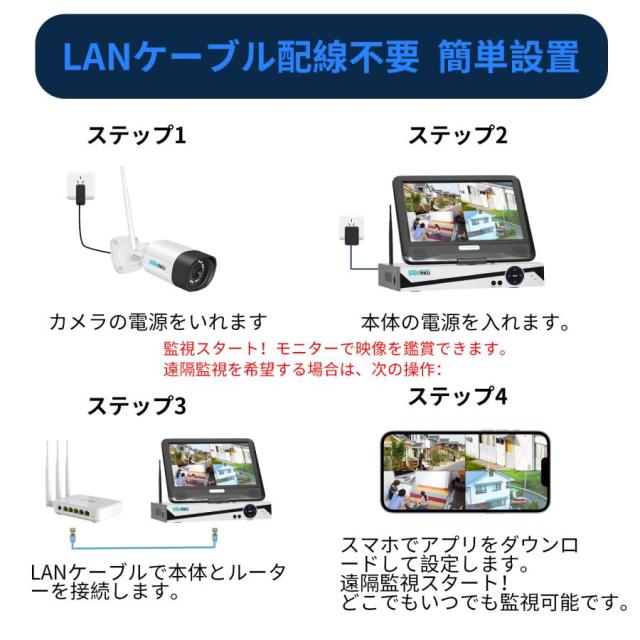 防犯カメラ 屋外 セット 家庭用 ワイヤレス wifi カメラ4台 500万画素 