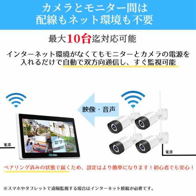 防犯カメラ 屋外 ワイヤレス カメラ 2台セット 遠隔監視 AI動体検知