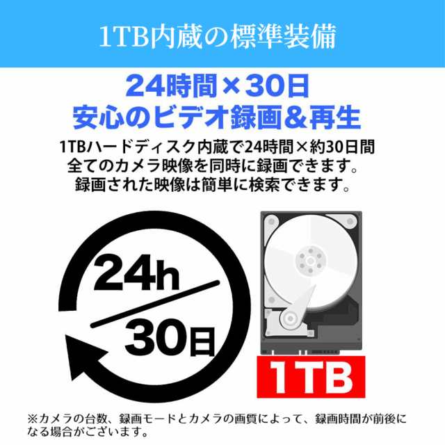 防犯カメラ 屋外 ワイヤレス カメラ 2台セット 遠隔監視 AI動体検知 防犯灯付き 監視カメラ 10インチLCD液晶モニタ 一体型NVR  500万画素 1TBの通販はau PAY マーケット - アキバガジェット | au PAY マーケット－通販サイト