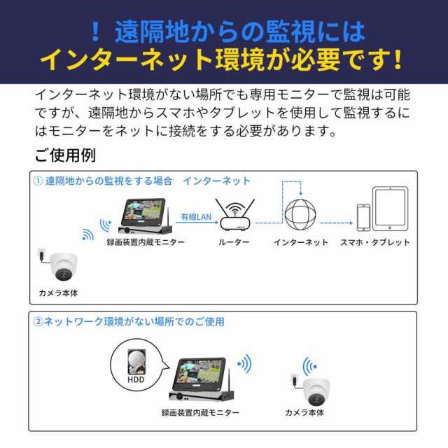 防犯カメラ 屋外屋内 セット 防犯グッズ 家庭用 店舗用 ワイヤレス wifi カメラ2台 10.1インチ モニター付き 無線 赤外線LEDカメラ  スマの通販はau PAY マーケット - アキバガジェット | au PAY マーケット－通販サイト