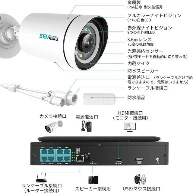 防犯カメラ 屋外 家庭用 監視カメラ poe 有線 給電 工事不要 レコーダー 電源不要 2台 セット 録画機 ネットワークカメラ 防犯 500万画素