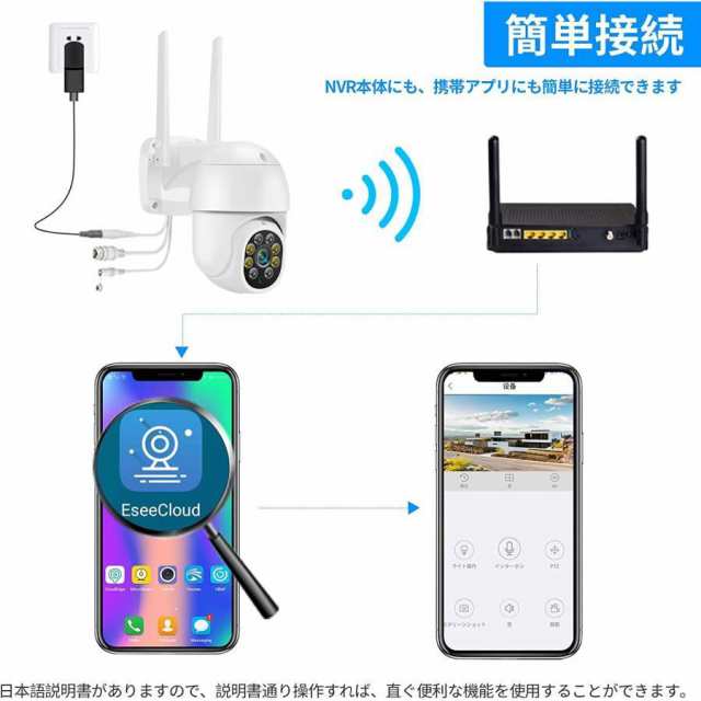 早い者勝ち 防犯カメラ 屋外 家庭用 ワイヤレス セット 録画機能付き 工事不要 パンチルト 4台 監視カメラ ネットワークカメラ カメラ 録画機 レコーダー Wi-Fi モニター付き 500万画素 防水 IP66 自動録画 録画
