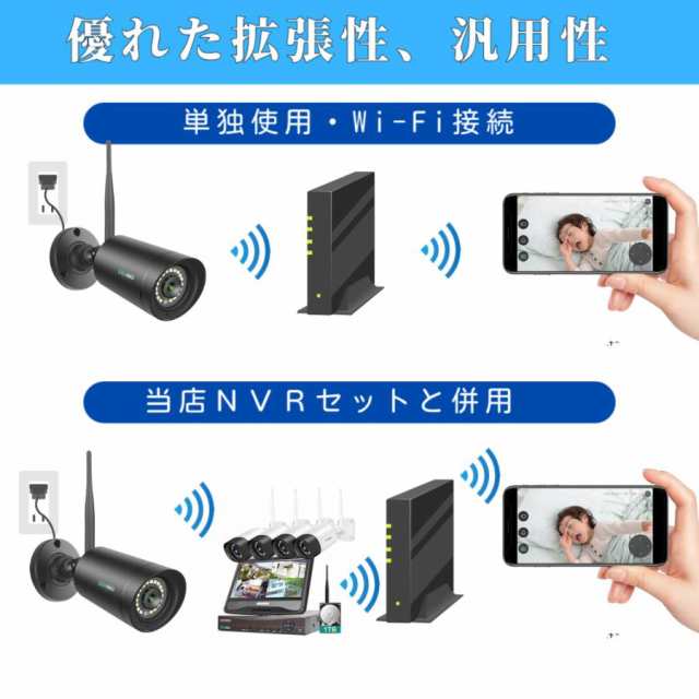 防犯カメラ ワイヤレス 屋外 監視カメラ 家庭用 wifi ネットワーク