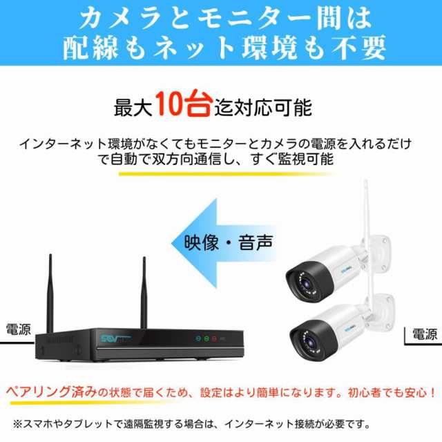 防犯カメラ 屋外 工事不要 防犯カメラセット wifi ワイヤレス 監視