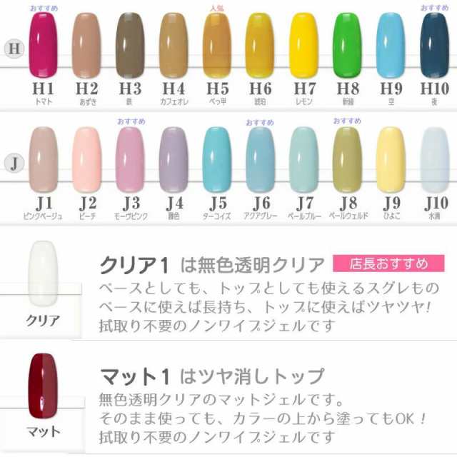 簡単ジェルネイルキット S ジェルネイル＆オフするセット 超かんたん