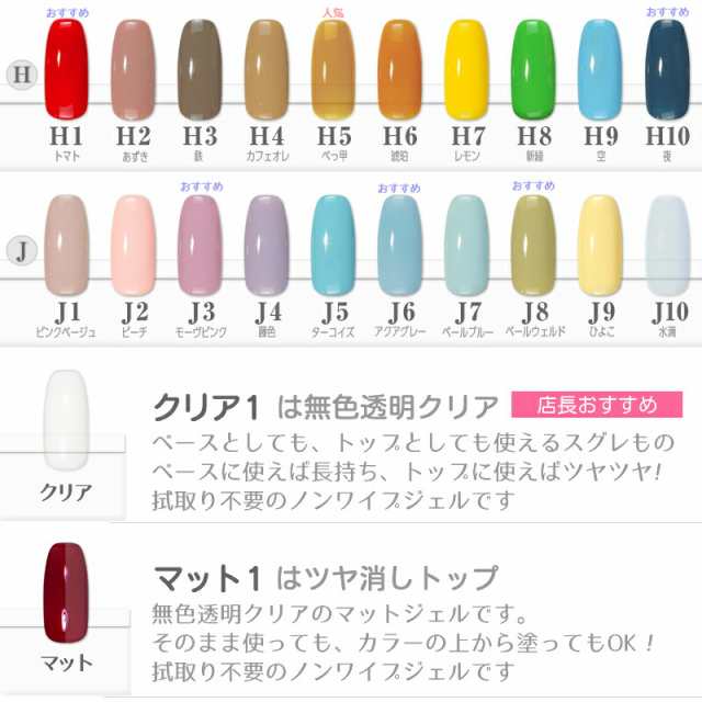 ★ネイルオイル　キューティクルオイル　ペンタイプ j4