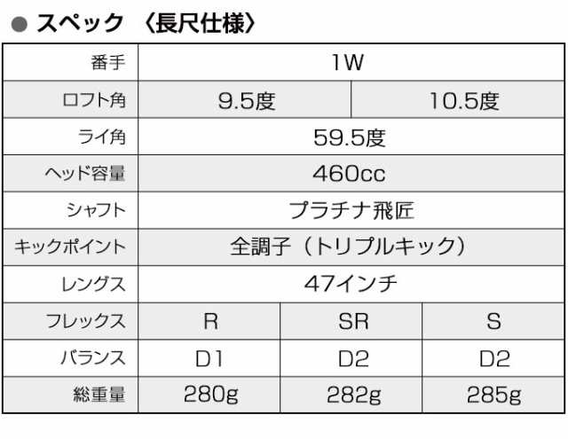 WORKS GOLF マキシマックスプレミア2 三菱 ケミカル プラチナ 飛匠 シャフト 高反発 ドライバー ゴルフ クラブ ヘッドカバー 付き 1W 右