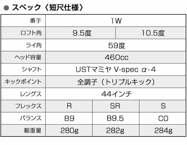 WORKS GOLF ワイルドマキシマックス 三菱 ケミカル プラチナ 飛匠 シャフト SLEルール適合 ゴルフ クラブ ドライバー ヘッドカバー 付き 