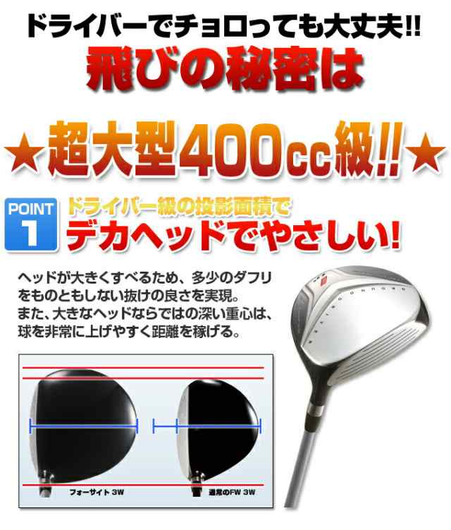 WORKS GOLF フォーサイト FW 2本セット三菱 ケミカル ワークテック 飛 ...