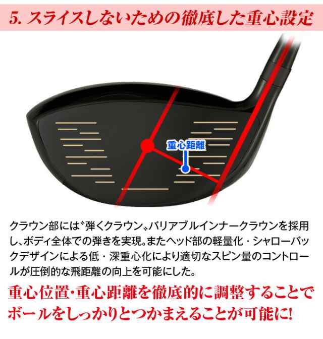 WORKS GOLF マキシマックスブラックシリーズ2 三菱 ケミカル ワーク ...