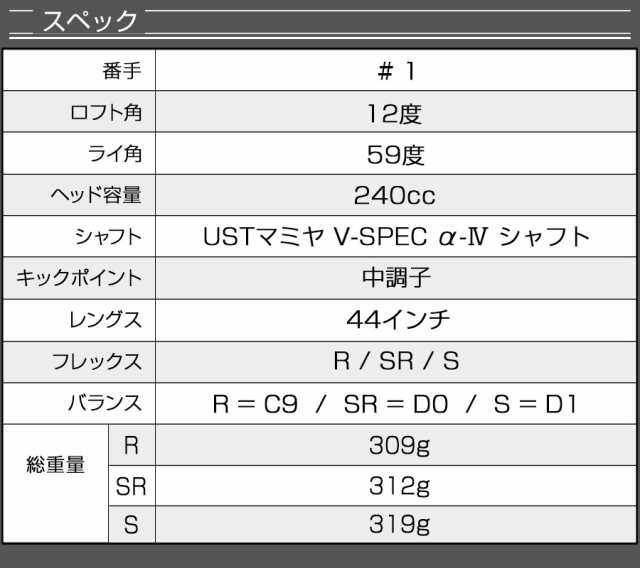 WORKS GOLF ダイナミクス FW USTマミヤ V-SPEC α-4 シャフト 単品 SLE適合モデル ゴルフ クラブ フェアウェイウッド ヘッドカバー 付き 