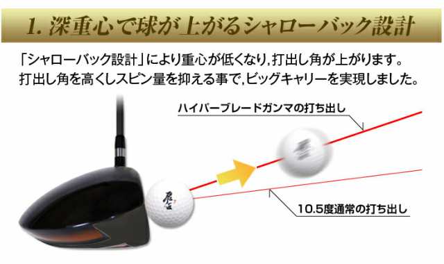 有名人芸能人】 【新品】ワークスゴルフ ハイパーブレードΓ 高反発