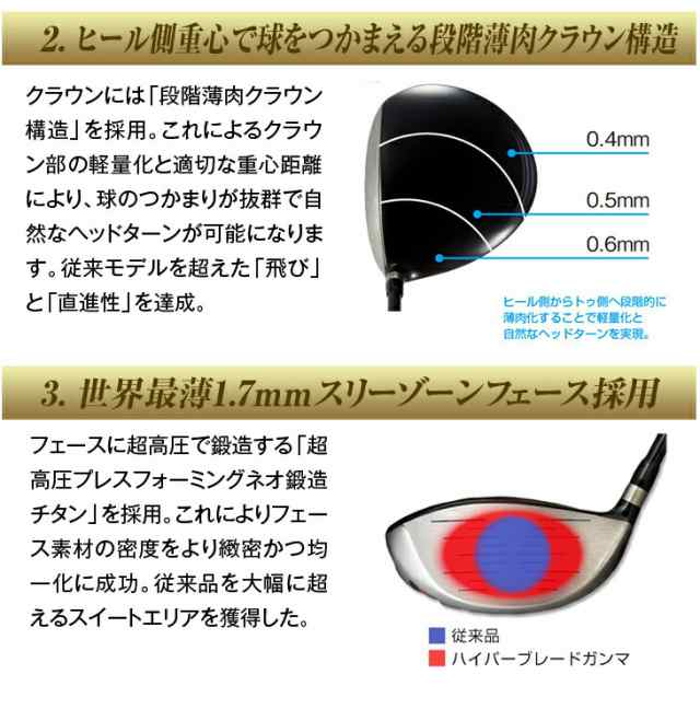 よろしくお願い申し上げます女性用 高反発で ステルス パラダイム より ...