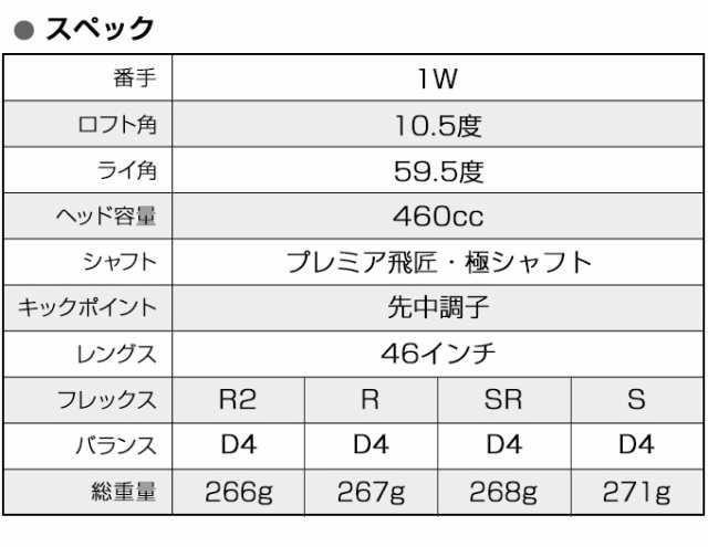 ゴルフ クラブ ドライバー ワイルドマキシマックス ブラックプレミアF 三菱 ケミカル プレミア 飛匠 極 シャフト 超高反発 ヘッドカバー 付き  1W 右利き 1番ウッド R SR S 飛ぶ 軽量 シニアの通販はau PAY マーケット - DAYNA GOLF au PAY マーケット店 