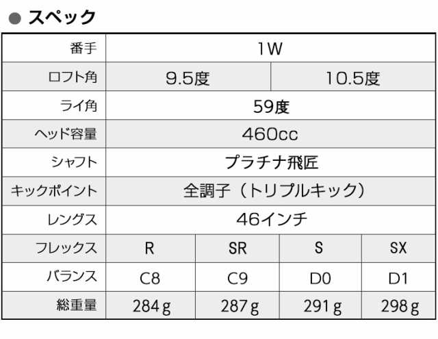 WORKS GOLF マキシマックスブラックシリーズ2 三菱 ケミカル プラチナ