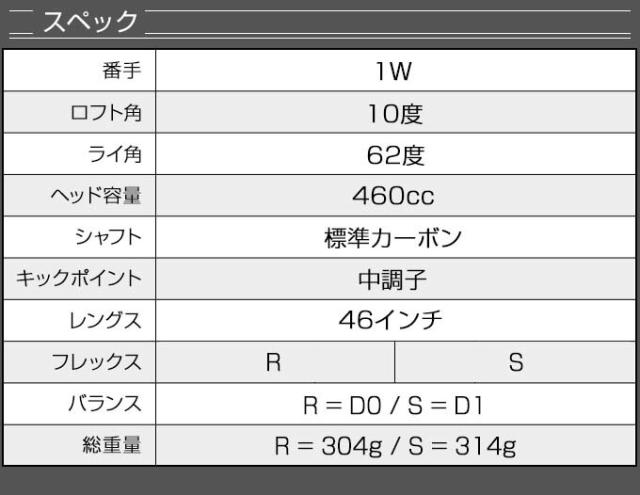 【 レフティ 】 DAYNA GOLF ダイナミクスプレステージ ダイナスティック シャフト 高反発 ドライバー ゴルフ クラブ ヘッドカバー 付き 1W 左利き 1番ウッド R S  飛ぶ  の通販は