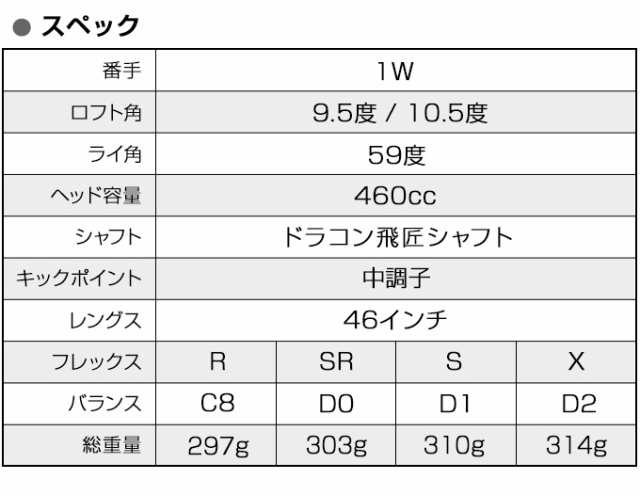 WORKS GOLF マキシマックスブラックプレミアMax1.7 三菱 WORKS GOLF マキシマックスブラックプレミアMax1.7 三菱