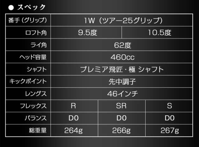 DAYNA GOLF ワルド 悪童 三菱 ケミカル プレミア 飛匠 極 シャフト 高反発 ドライバー ゴルフ クラブ ヘッドカバー 付き 1W 右利き 1番ウ