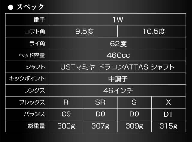 DAYNA GOLF ワルド 悪童 USTマミヤ ドラコンATTAS シャフト 高反発 ドライバー ゴルフ クラブ ヘッドカバー 付き 1W 右利き 1番ウッド R 