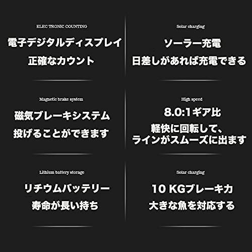 リール ベイトリール 海釣り 淡水釣り 左ハンドル 右ハンドル 左巻き 右巻き 最大ドラグ力10kg ギア比8.0：1 軽量 遠投 ベアリング6+1  ラの通販はau PAY マーケット - FUKUYA | au PAY マーケット－通販サイト