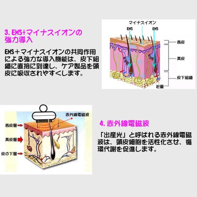 電動頭皮ブラシ 頭皮マッサージ器 ヘッドマッサージャー ハンディマッサージャー 頭皮 マッサージ ヘアケア USB充電 3レベル ストレス解消 睡眠・頭痛改善 不眠症 睡眠アイマスク付 ホワイト_2