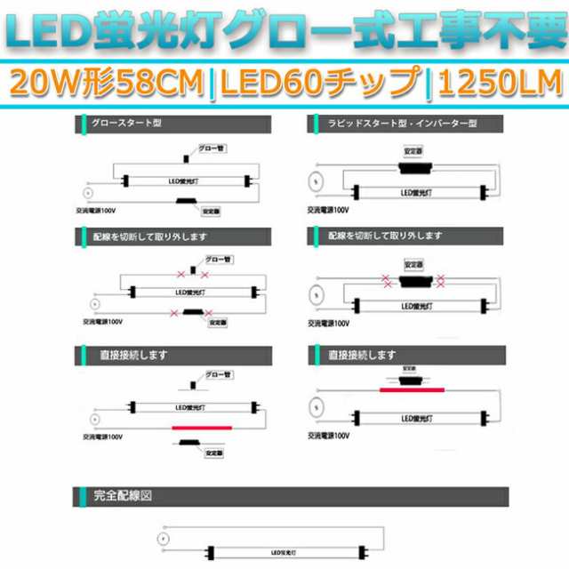 LED蛍光灯 直管型 20W形 58cm対応 led 昼光色 6500K 60チップ 320