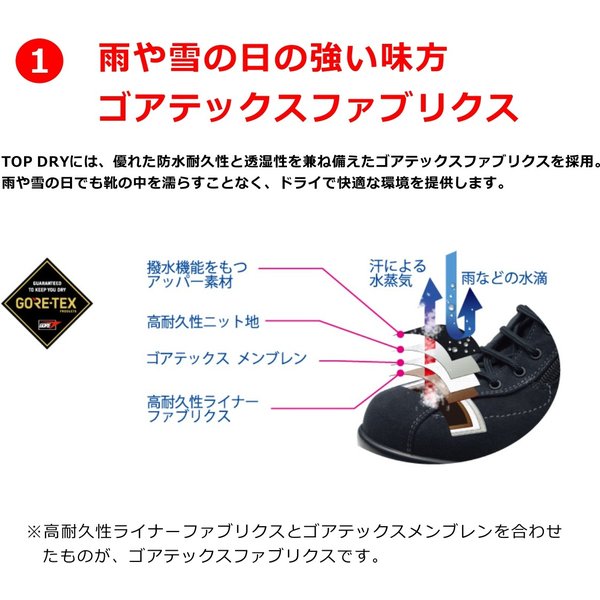 トップドライ パンプス レディース レイン 防水 ゴアテックス アサヒ TOP DRY/TDY3938/39-38 ブラック/ライトグレー