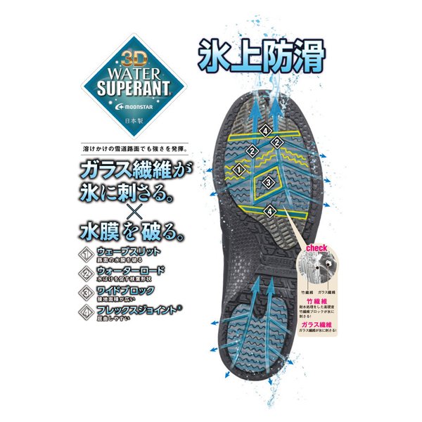 MOONSTAR ムーンスター メンズ 撥水 防滑ソール ビジネスシューズ SPH4207WSR 靴 スポルス 日本製 メダリオン ダークブラウン_3