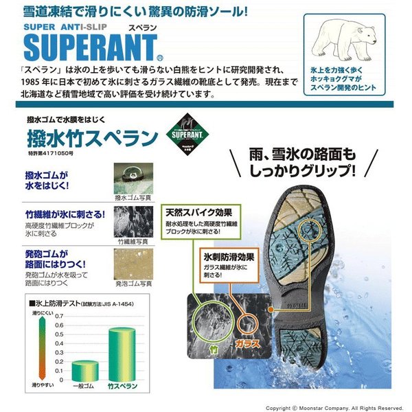 ムーンスター MOONSTAR メンズ 撥水 防滑ソール カジュアル　スノーシューズ SPH7320TSR 幅広4E 靴 日本製 ブラック ダークブラウン_6
