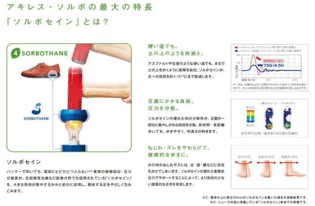 アキレス ソルボ レディース 385 ウォーキングシューズ 羊革 紐靴