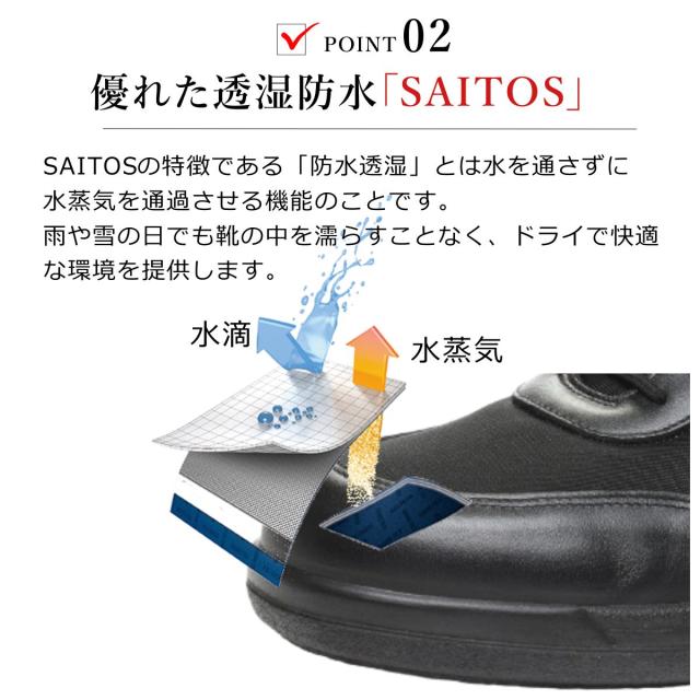 ムーンスター MoonStar メンズ スノーシューズ スニーカー SPH8960SR 全天候型 3E 幅広 ワイド 国産 防水 透湿防水 防滑 ウィンターシューズ 雪寒地向け カジュアル 8960 靴_4
