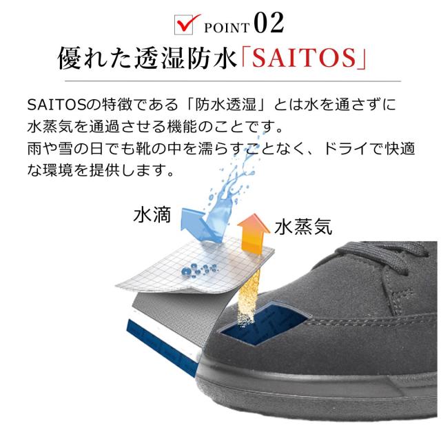 ムーンスター MoonStar メンズ スノーシューズ スニーカー SPH8964CSR 雪寒地向け 3E 幅広 ワイド 国産 防水 透湿防水 防滑 ウィンターシューズ カジュアル シューズ 靴_4