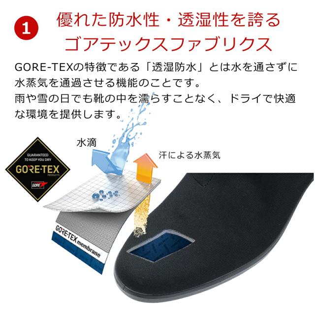 TOP DRY トップドライ レディース 防水 ロングブーツ ゴアテックス TDY3894 防寒 防滑 GORE-TEX 日本製 ブラック_1