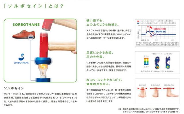 ■●▲Designs フォートゥースリーデザインズ レディース ウォーキングシューズ 0980 CUD 098 ブラック オリーブ スニーカー ベルクロ 軽量 アキレス ソルボ_11