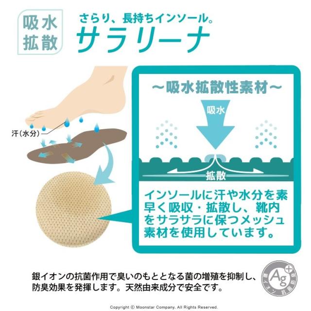 ムーンスター メンズ レザー ビジネスシューズ ストレートチップ SPH4611 本革 防水 防滑 幅広3E フォーマル 内羽式 紐靴 moonstar 4611 バランスワークス_4