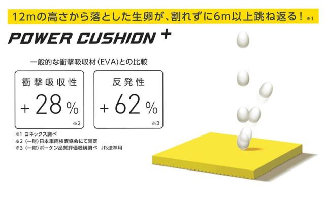 YONEX ヨネックス メンズ ウォーキングシューズ SHW M128 スニーカー パワークッション 3.5E ローカット ハンズフリー 紐靴 ファスナー付き クッション