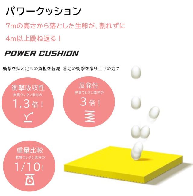 YONEX ヨネックス メンズ M30S2 スノーシューズ 雪道対応ソール ウォーキング パワークッション アイスキャッチソール SHWM30S2_5