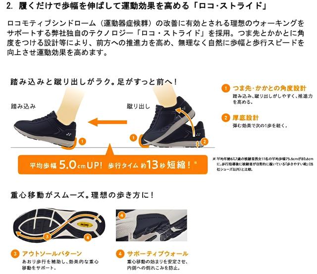 ヨネックス YONEX メンズ ウォーキングシューズ パワークッション ダイヤル式 靴 SHWMC114 3.5E SHWMC114 SHW MC-114_4