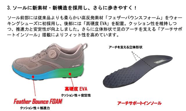 ヨネックス YONEX メンズ ウォーキングシューズ パワークッション ダイヤル式 靴 SHWMC114 3.5E SHWMC114 SHW MC-114_5