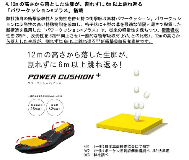 ヨネックス YONEX メンズ ウォーキングシューズ パワークッション ダイヤル式 靴 SHWMC114 3.5E SHWMC114 SHW MC-114_6