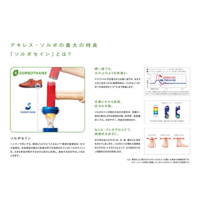 Achilles SORBO アキレス ソルボ レディース ブーツ SWL 414 4140 3E ゴアテックス 日本製 本革 靴 コーヒー_10