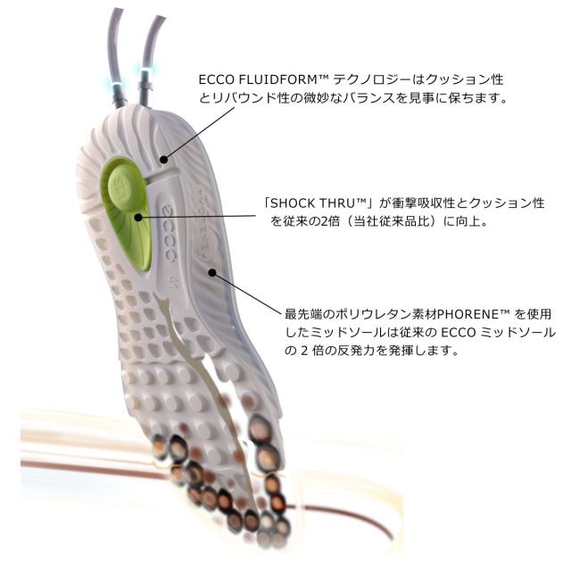エコー ECCO メンズ レザー スニーカー エクソストライド M EXOSTRIDE M 835314 ウォーキングシューズ 本革 ブラック