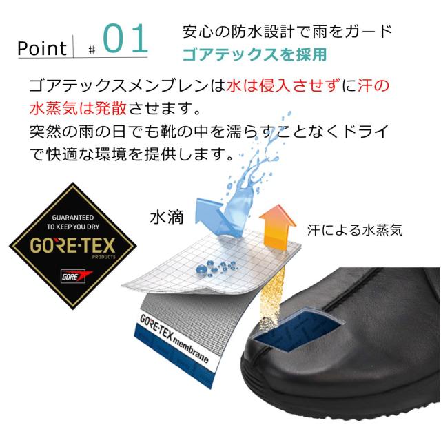 マドラスウォーク madrasWalk メンズ ゴアテックス ウォーキングシューズ レザー MW7601 本革 靴 軽量 防水 カジュアル スニーカー センターシーム GORE-TEX 7601 ローカット