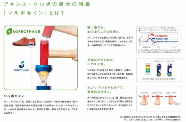 Achilles SORBO アキレス ソルボ レディース ウォーキング シューズ