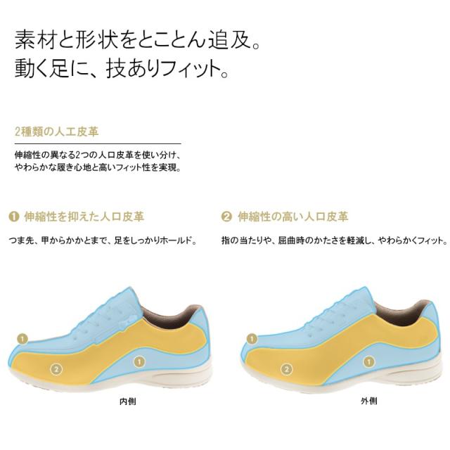 ヨネックス YONEX レディース L118  ウォーキングシューズ  パワークッション 3.5E 内側ファスナー 膝 腰 負担軽減 シニア 旅行 母の日 ギフト