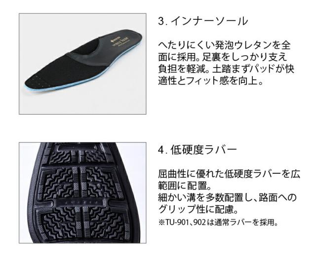 asics texcy luxe メンズ GORE-TEX 商行為シューズ テクシーリュクス  幅ひろい4E 本革 ゴアテックス 雨合羽印字機  アシックス商事TU-8005/TU-8006/TU-8007