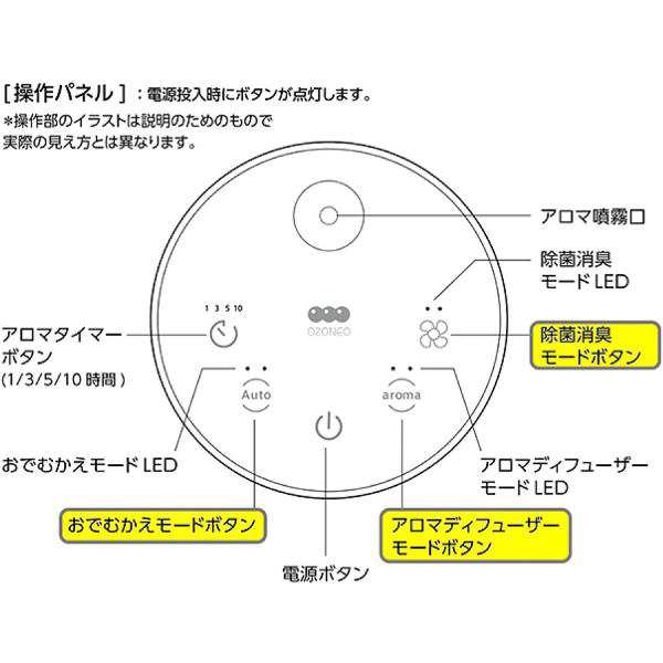 マクセル アロマディフューザー付 オゾン除菌消臭器 オゾネオアロマ ホワイト MXAP-FAE275T(WT)