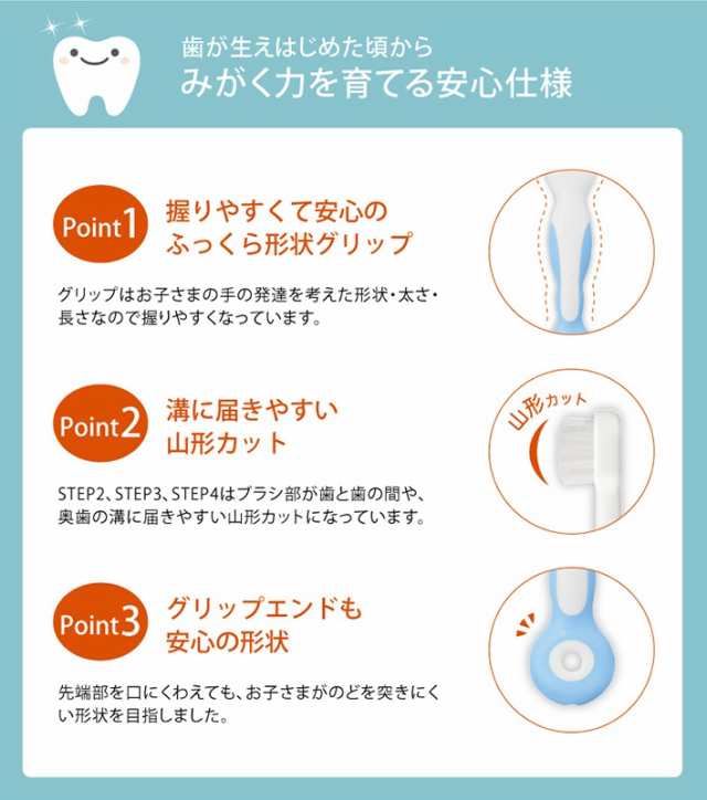 コンビ テテオ はじめて歯みがき 乳歯ブラシ ももいろ STEP4 2本入×５