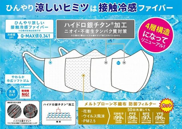 【１０個セット】+3ハイドロ銀チタンクールガーゼマスク ホワイト ふつうサイズ 1枚入×１０個セット_2
