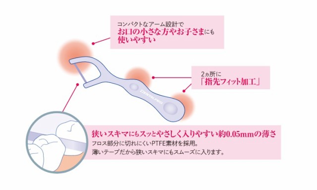 【１２０個セット】 デンタルプロ やさしいテープフロス 100本×１２０個セット　１ケース分 【dcs】【t-2】【mor】【ご注文後発送までに